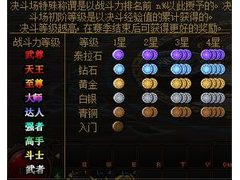 《DNF怀旧服》的回归之旅：重温经典世界，重拾游戏热血