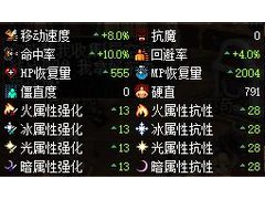 《DNF60：从零开始，重塑游戏生涯的力量！》